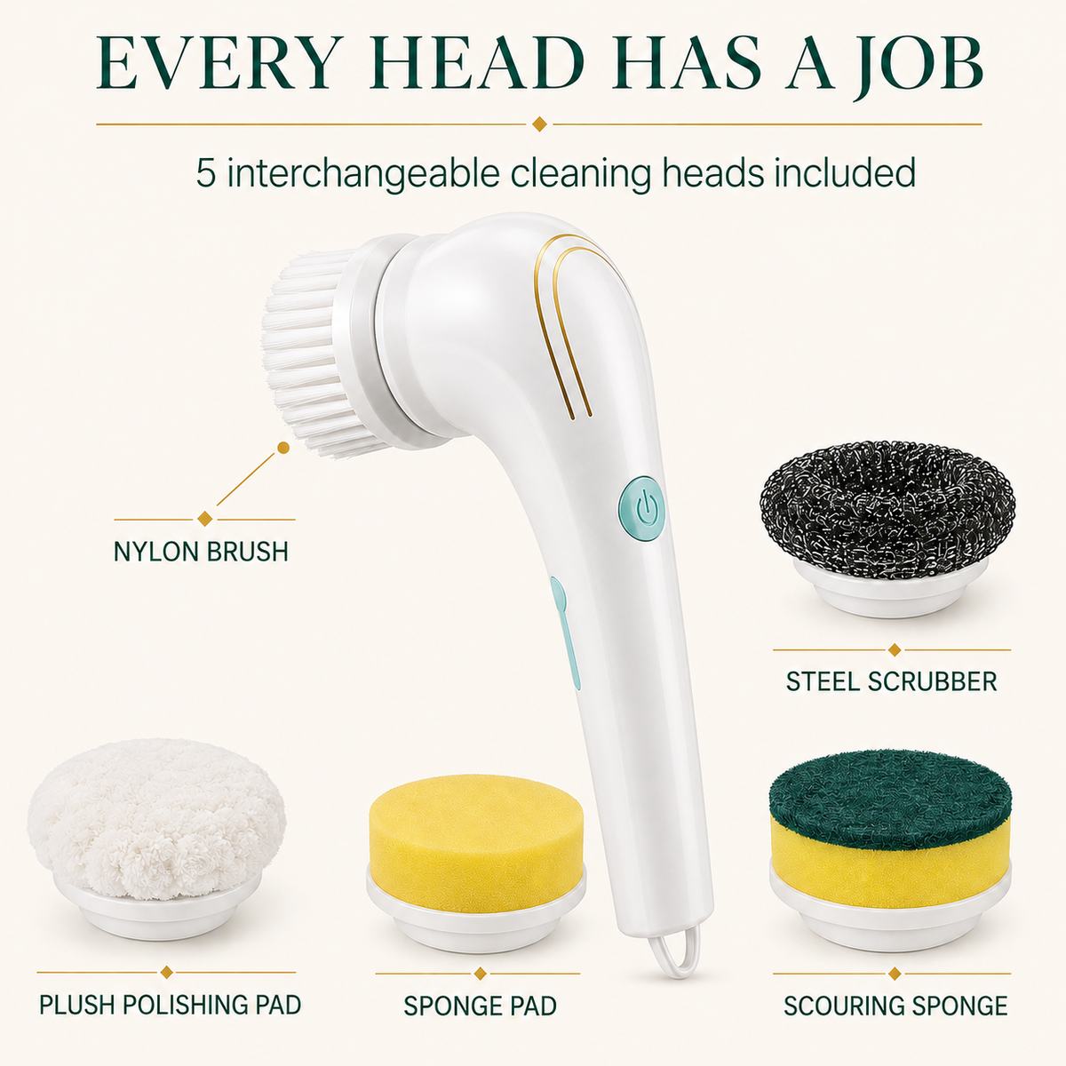 LekkerLivings SpinClean Pro - Electric Scrubber with 5 Cleaning Heads