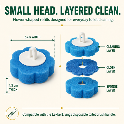 LekkerLivings Fresh Start Bundle – 19-Piece Set + 72 Refills