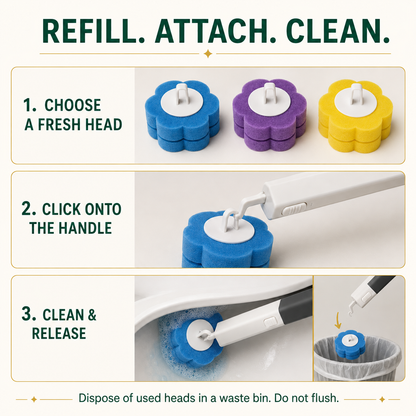 LekkerLivings Fresh Start Bundle – 19-Piece Set + 72 Refills