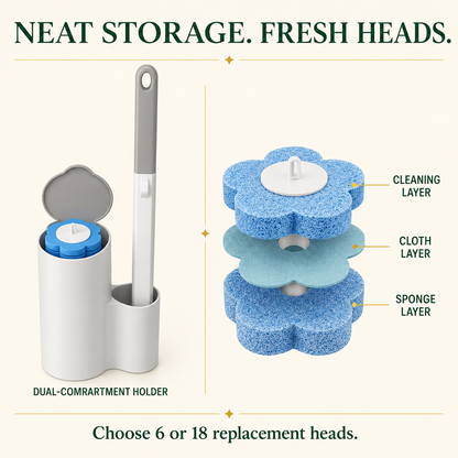 LekkerLivings Fresh Start Bundle – 19-Piece Set + 72 Refills